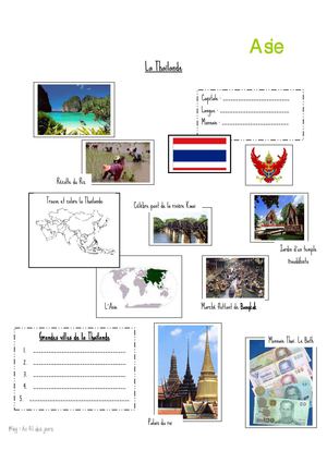 Fiche - Asie - Thaïlande