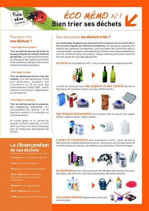 eco memo 1