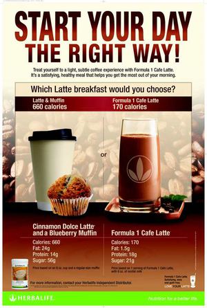 START YOUR DAY THE RIGHT WAY POSTER