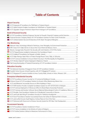 Successful Project References