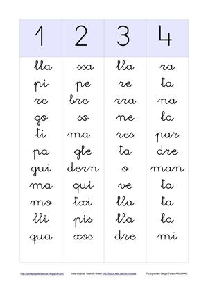 tires de síl·labes coses de classe