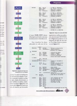 Curso Práctico de Microcontroladores CEKIT sección Proyectos_Part2