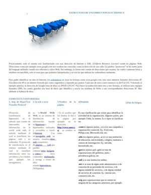 Estructura de una dirección electrónica Guía-Taller  