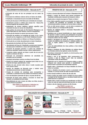 [Janeiro - 2011] Informativo de Prestação de contas do Vereador - VERSO