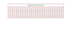 tabla de multiplicar