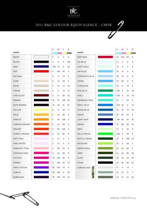 Concordance couleurs B&C