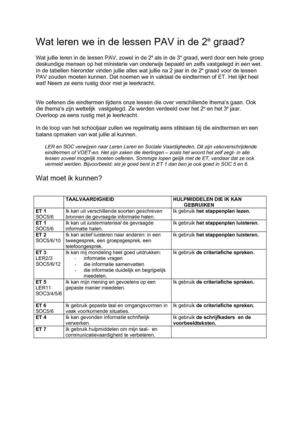 5) Eindtermen 2de graad PAV