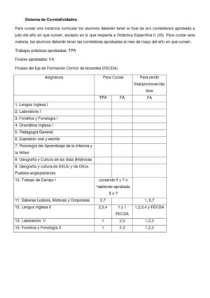 Sistema de Correlativas Nivel Inicial y Primario 2009 (Plan Nuevo)