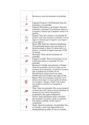 simbolos Electronicos