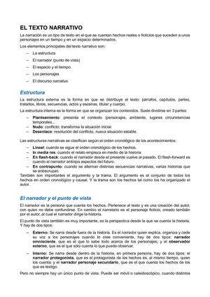 Apuntes - Alba Guimerà