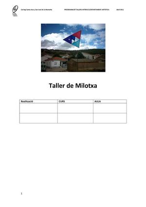 TALLER MILOTXA