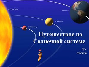 Планеты солнечной системы