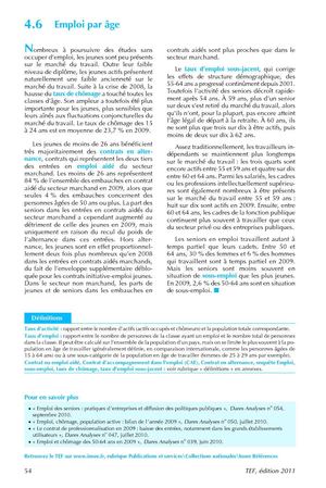 Emploi par âge
