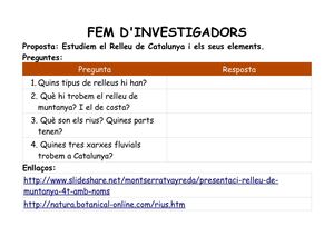 El relleu del paisatge