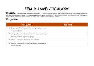 ELS CLIMES D'ESPANYA