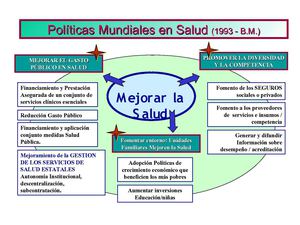 Generalidades ley 100 de 1993