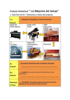 Fases del Projecte La Màquina del Temps
