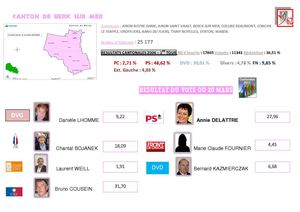 RESULTAT 20 MARS CANTON DE BERK SUR MER
