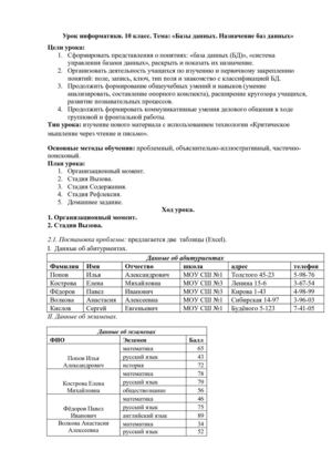 Конспект урока по теме "Введение в базы данных"