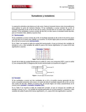 SLC: 06 Circuitos sumadores-restadores