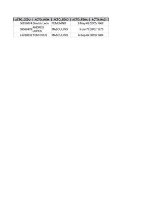 base de datos telenovelas