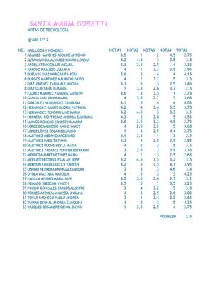 lista y tabulacion de notas 11-2