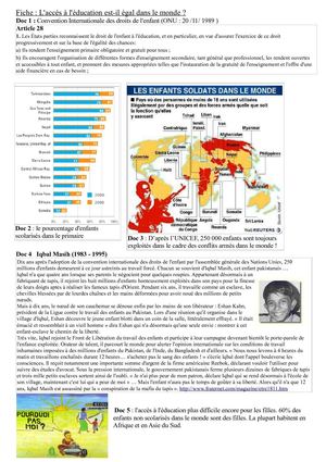 L'accès à l'éducation est-il égal dans le monde