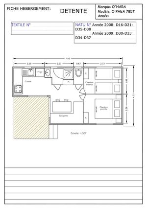 NATURE DETENTE O'Phea 785T O'HARA