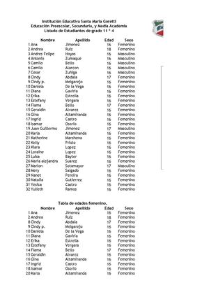 Promedio y graficas.