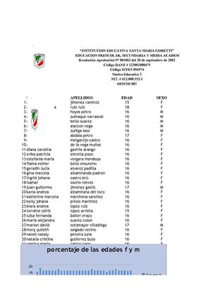 lista de estudiantes  de grado 11º4