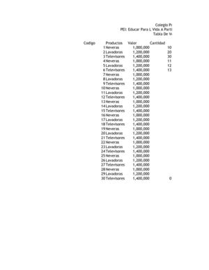 Actividad De Clase Nº 4