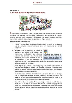 Lenguaje y Comunicación