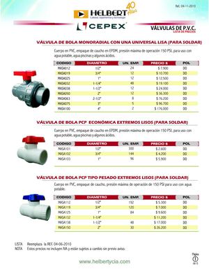 VALVULA CEPEX