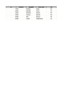 1° Actividad (Base de datos 1°)