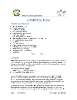 TIPOS DE RAM Y DEMAS