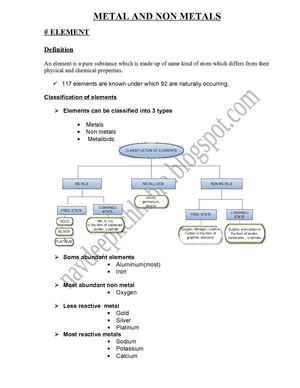 METALS AND NON METAL
