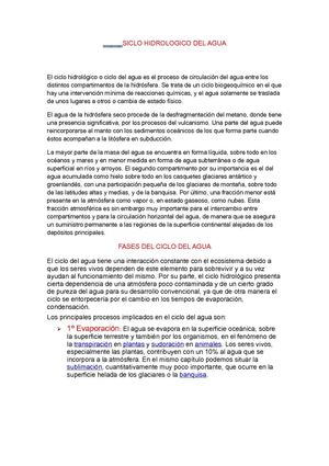 los siclos hidrologicos del agua
