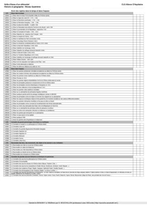 grille compétences 4°