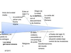 Diagrama de espina