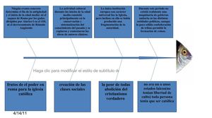 espina de pescado (edad media)