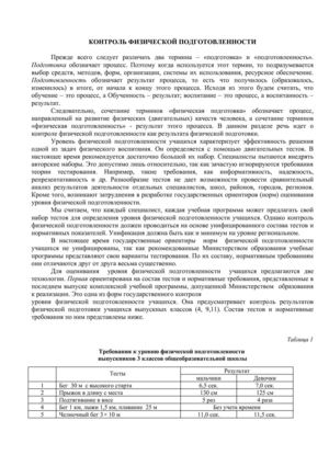 КОНТРОЛЬ ФИЗИЧЕСКОЙ ПОДГОТОВЛЕННОСТИ