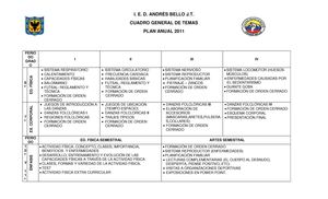 Docente: Alejandro Cadavid, Rubricas