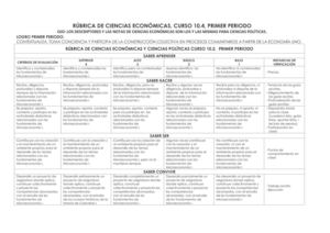 Rubrica para el grado 10.4