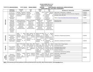 Docentes:Gladis Malagon, Sandra Ortiz, Ruth Valbuena,Mauricio Guio, Rubrica para el grado octavo