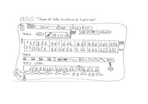 musicograma de la canción "Piratas del Caribe"
