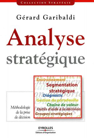 Analyse stratégique (2)