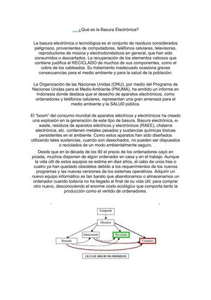 Qué es la Basura Electrónica