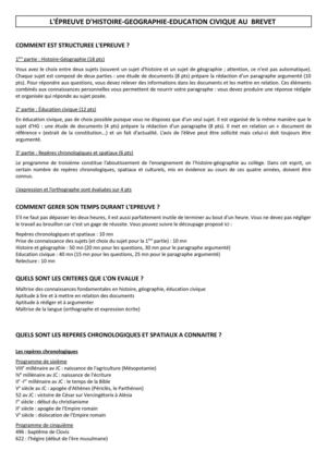 Brevet et Histoire-Géographie