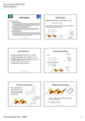 polarization