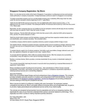 Singapore Company Registration  By Rikvin